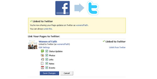 Facebook Access