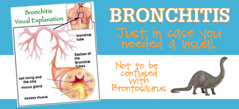 bronchitis