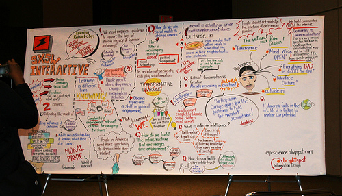 sxswi