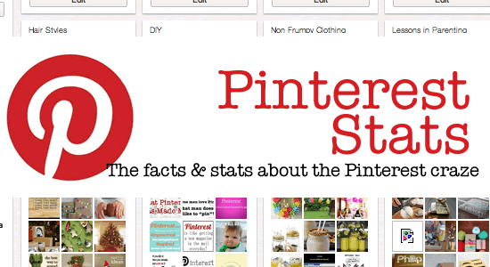 Pinterest stats and facts about the Pinterest craze